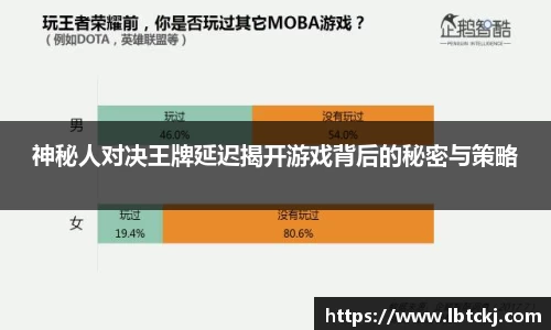 神秘人对决王牌延迟揭开游戏背后的秘密与策略